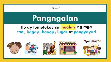 Pangngalan 1. Maging sikat sa barkada! Isuot, Kamisetang .